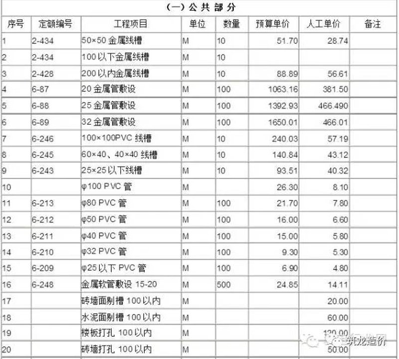锅炉设备安装作业:为何这三大痛点最让人头疼?