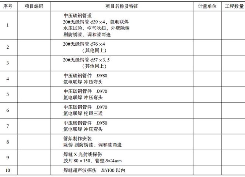 锅炉设备安装作业：从图纸到运行的实战步骤指南